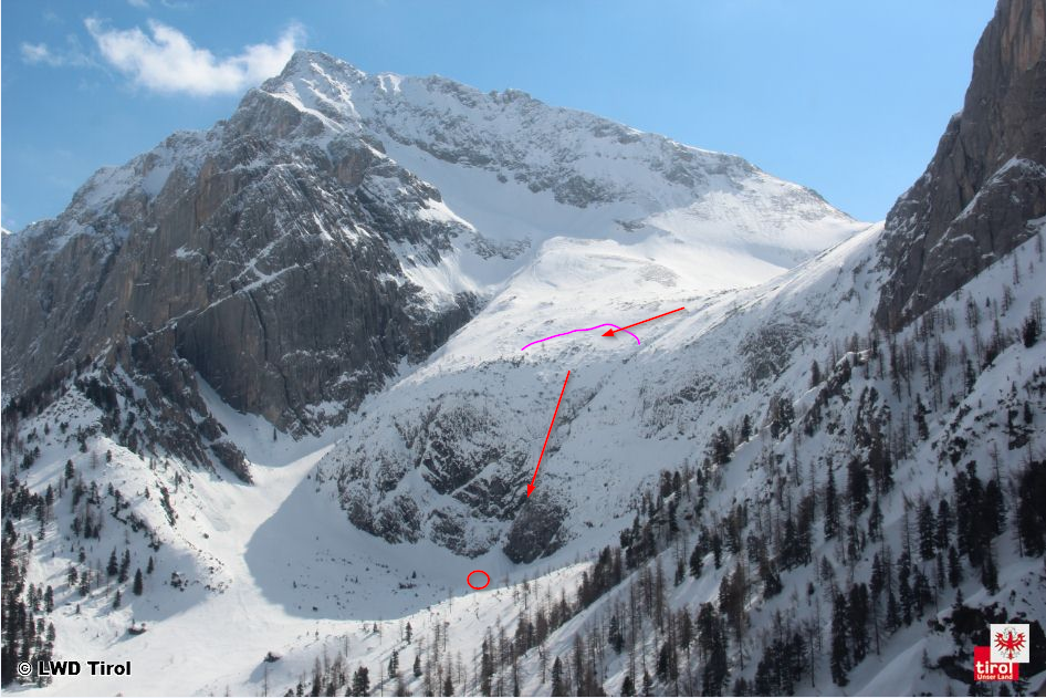 Details zum tödlichen Lawinenunfall unterhalb des Lafatscher Jochs im Karwendel