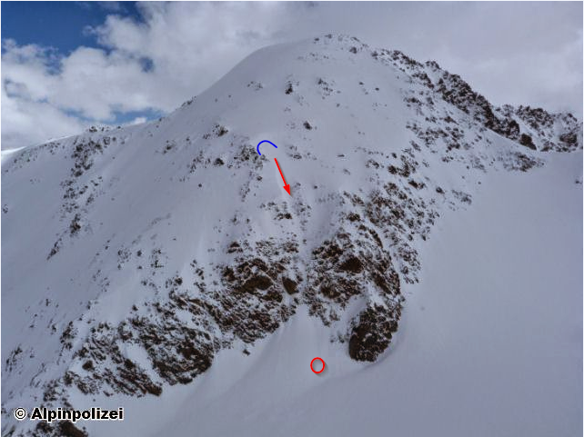 Die Winterbilanz 2012-2013: 13 Todesopfer