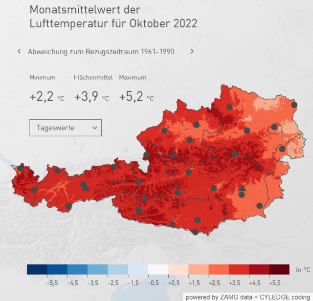 Der Oktober 2022 war außergewöhnlich warm...