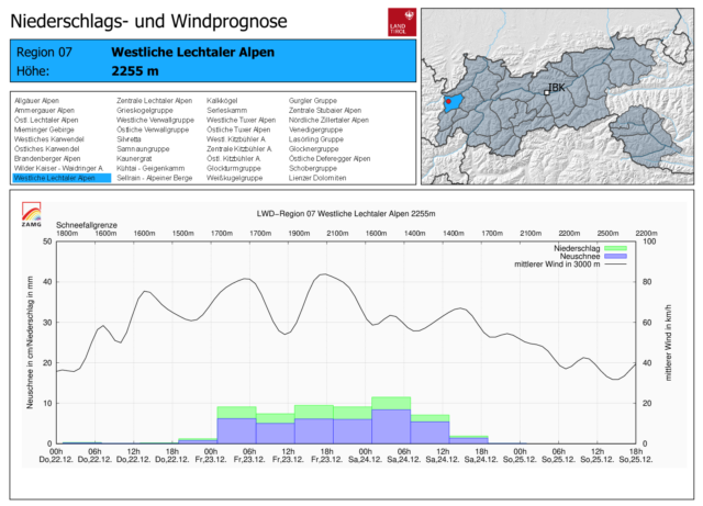 Niederschlags- und Windprognose für eine der niederschlagsreichsten Regionen Tirols. Der Niederschlag beginnt in der Nacht vom 22.12. und zieht sich bis zum Heiligen Abend. Starker Wind. Schwankende Temperaturen. Niederschlags- und Windprognose für eine der niederschlagsreichsten Regionen Tirols. Der Niederschlag beginnt in der Nacht vom 22.12. und zieht sich bis zum Heiligen Abend. Starker Wind. Schwankende Temperaturen.