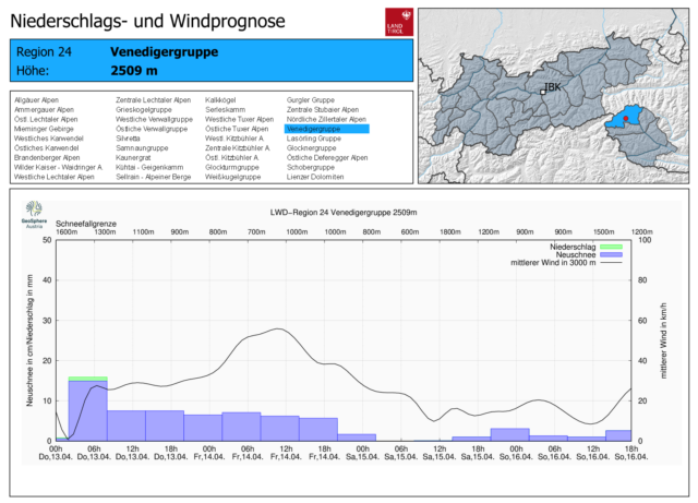Niederschlags- und Windprognose für eine der niederschlagsreichsten Regionen. Der Wind legt morgen am Freitag, 14.04. zu.
