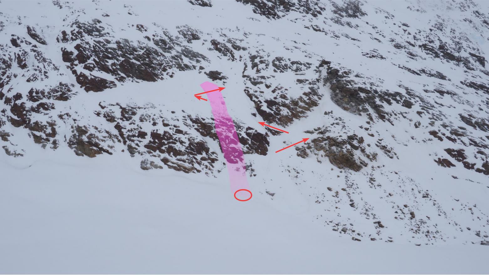 Unfalllawine mit Aufstiegsspur (Pfeile) und Verschüttungsstelle (Ellipse). Die Personen befanden sich mit Abständen im Bereich des obersten von links nach rechts verlaufenden Pfeiles. (© LWD Tirol, 25.03.2025)
