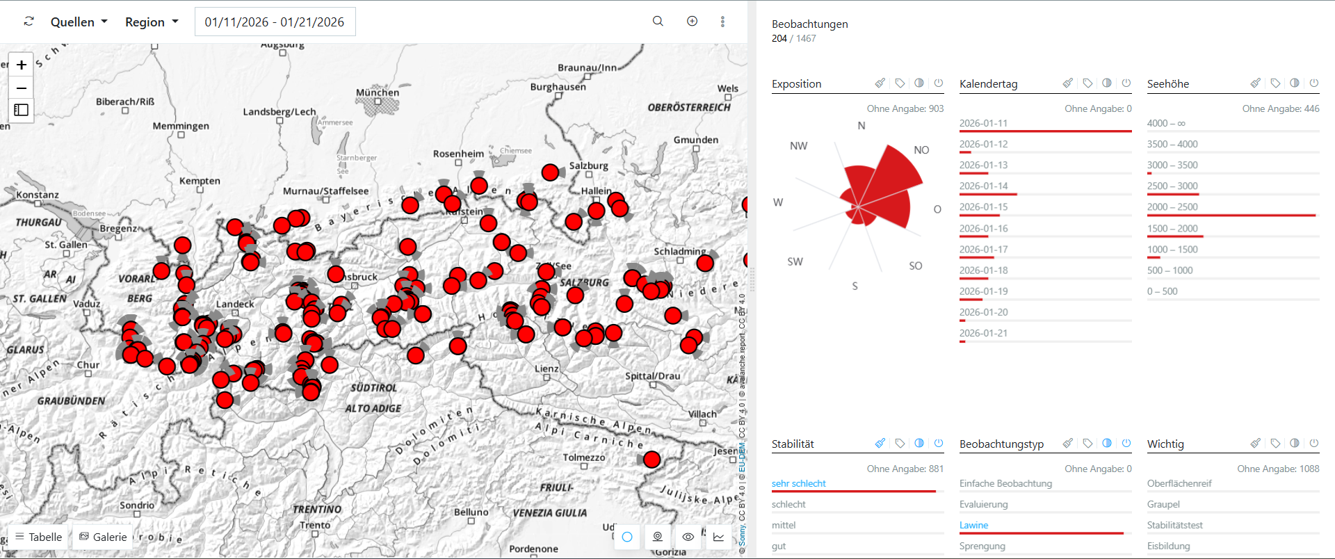 Übersicht der eingegangenen Lawinenmeldungen zwischen dem 11.01. und dem 22.01.2026