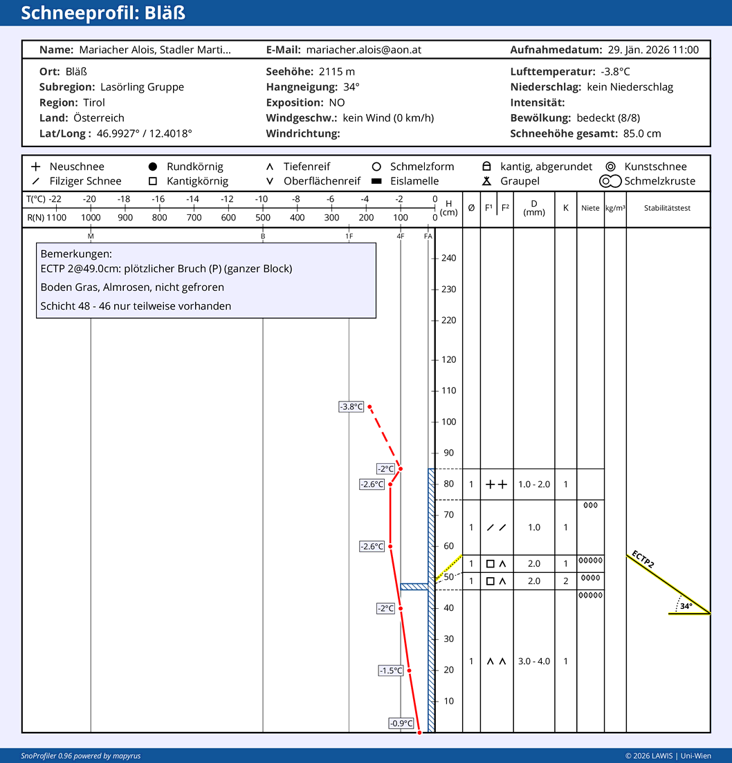Ein Blick in die schwache Schneedecke in der Lasörling Gruppe: Die Basis der Schneedecke besteht aus Schwimmschnee und kantigen Kristallen, darüber lagert der kürzlich gefallene, an diesem Standort noch ziemlich lockere Neuschnee. 