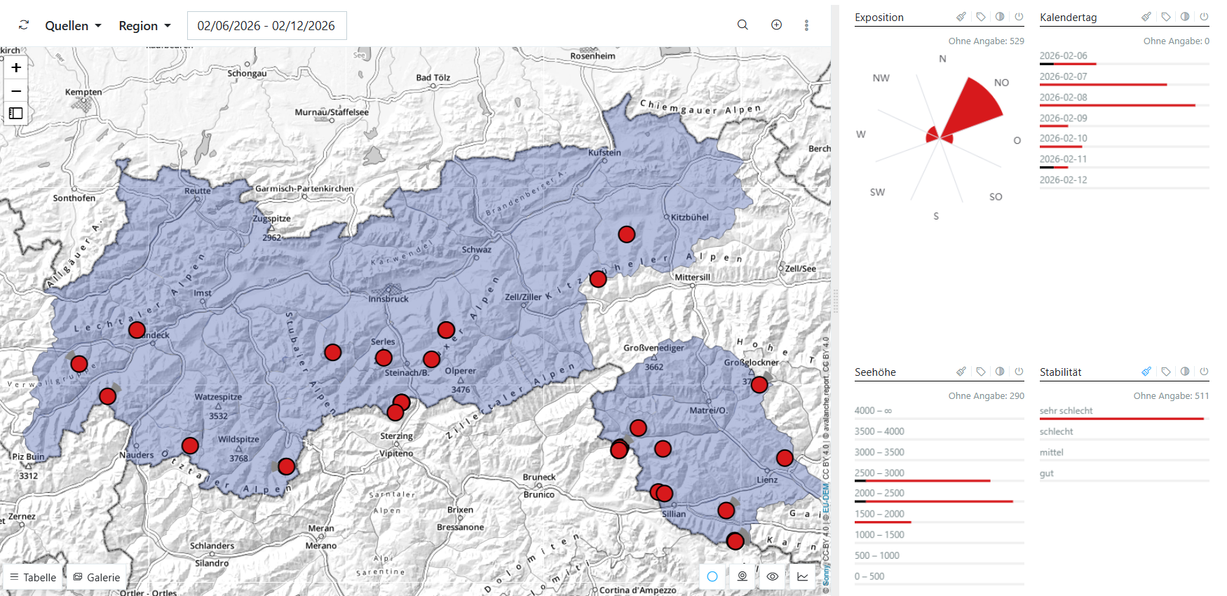 Eingegangene Meldungen über Lawinenabgänge in den vergangenen 7 Tagen. Die meisten davon wurden uns am Wochenende vom 07. Und 08. Februar gemeldet.