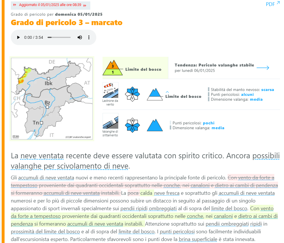 Novità su valanghe.report