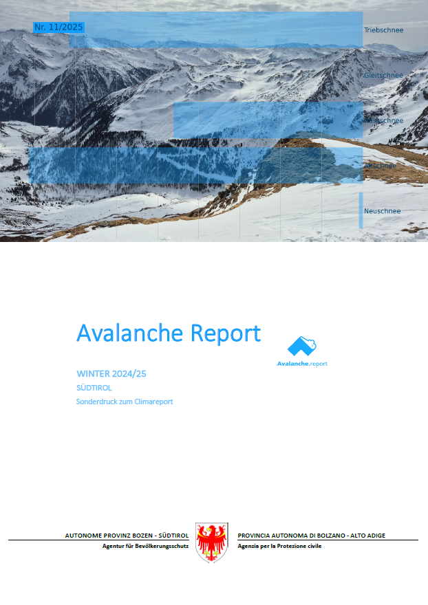 Winterrückblick 2024/25 online!